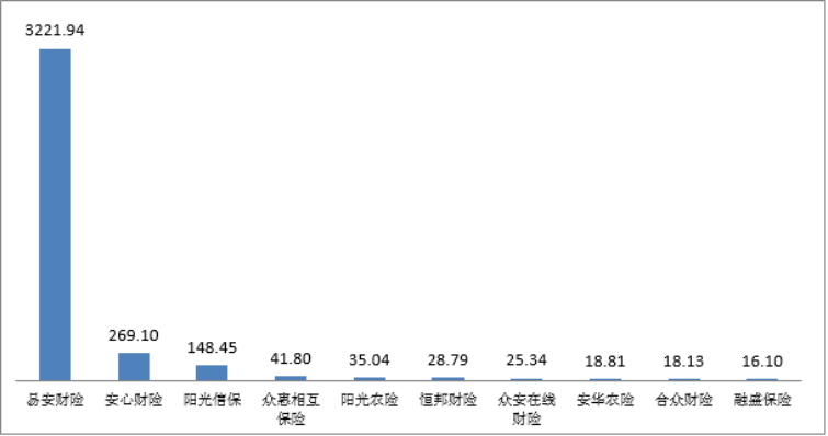 3-334165a2b31e4633bbff8f315defd5b9.png