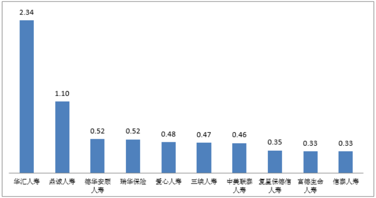 6-ba6dce6ba5664b4bb667cf8b33d4a647.png