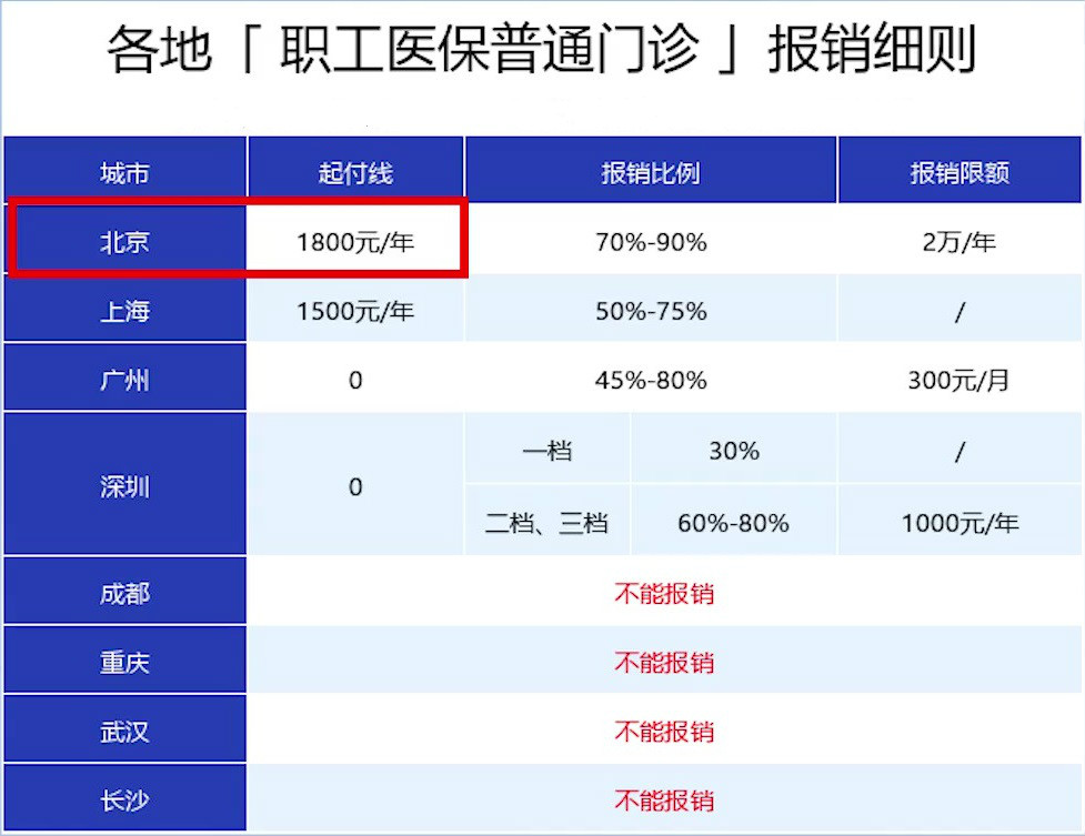 事关14亿人！2021医保新规你一定要知道,健康养生,健康常识,好看视频 [haokan.baidu.com - mda-mgcgr1eny3axi41n] (null) (via Skyload)_Moment_meitu_4.jpg
